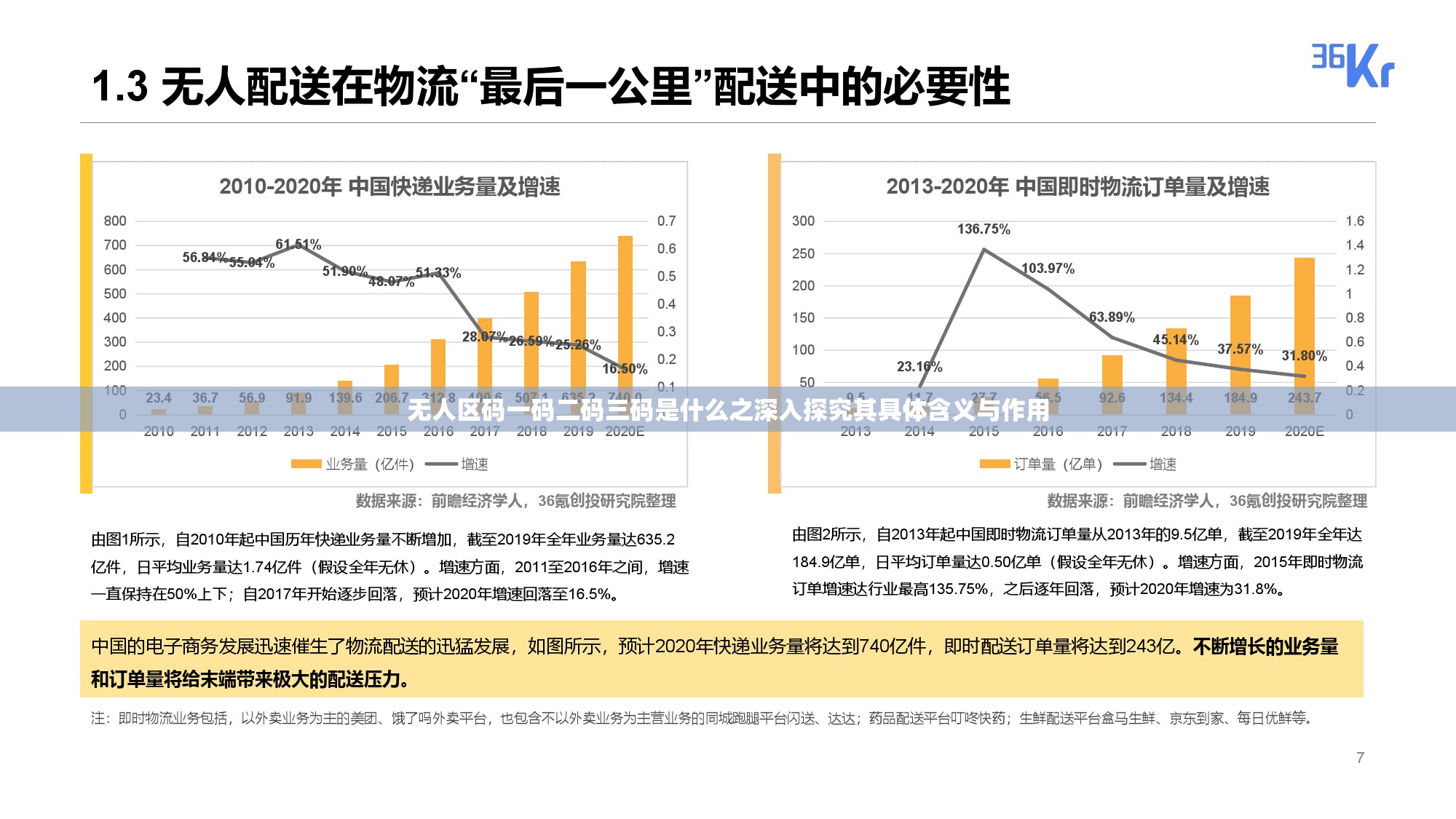 无人区码一码二码三码是什么之深入探究其具体含义与作用