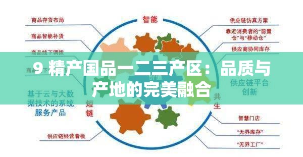 9 精产国品一二三产区：品质与产地的完美融合