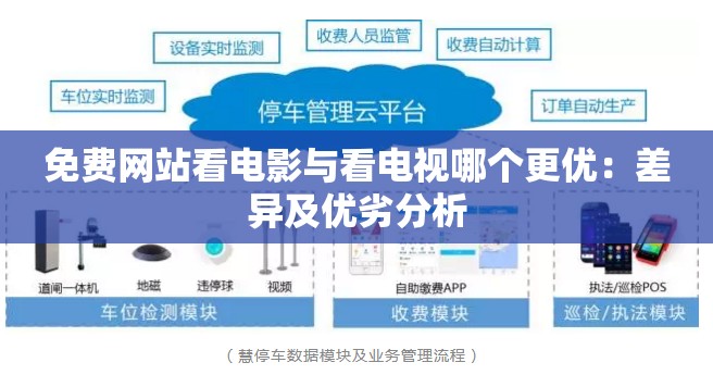 免费网站看电影与看电视哪个更优：差异及优劣分析