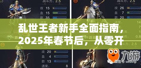 乱世王者新手全面指南，2025年春节后，从零开始的蛇年王者之路