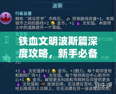 铁血文明波斯篇深度攻略，新手必备的资源高效管理智慧与策略