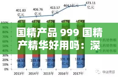 国精产品 999 国精产精华好用吗：深入探究其实际效果