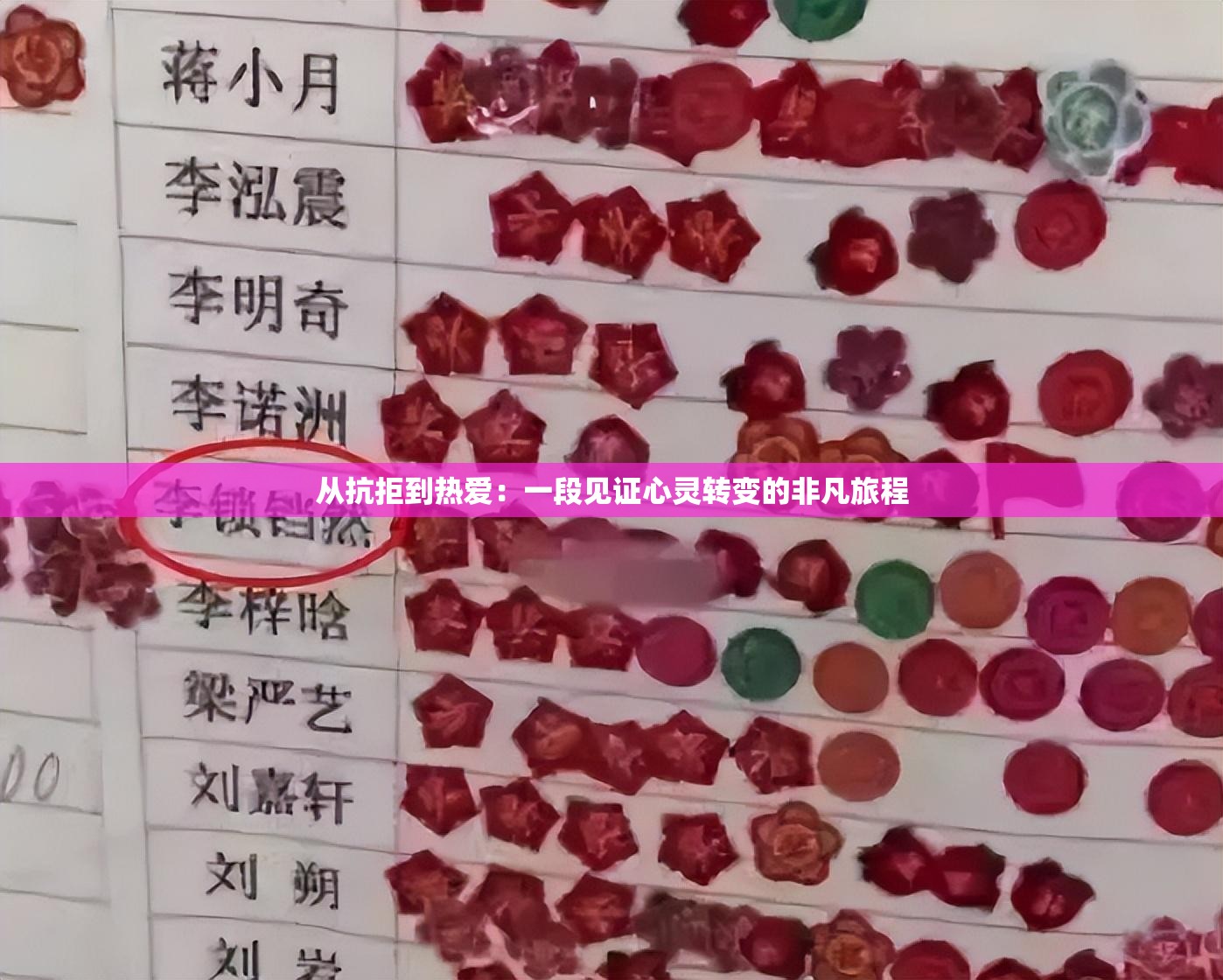 从抗拒到热爱：一段见证心灵转变的非凡旅程