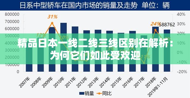 精品日本一线二线三线区别在解析：为何它们如此受欢迎