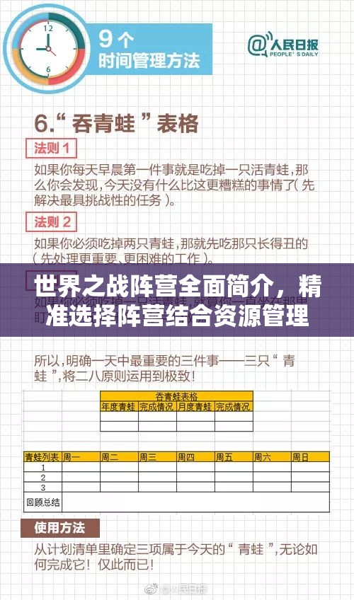世界之战阵营全面简介，精准选择阵营结合资源管理策略，助你事半功倍深度解析