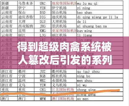 得到超级肉禽系统被人篡改后引发的系列问题探讨