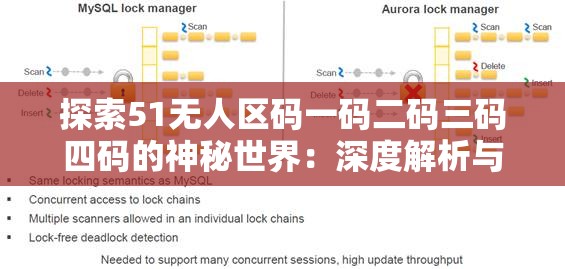 探索51无人区码一码二码三码四码的神秘世界：深度解析与应用指南