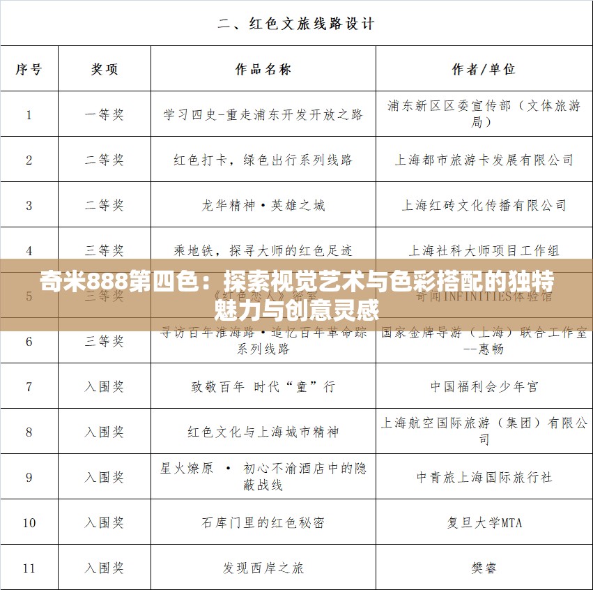 奇米888第四色：探索视觉艺术与色彩搭配的独特魅力与创意灵感