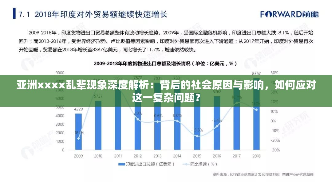 亚洲xxxx乱辈现象深度解析：背后的社会原因与影响，如何应对这一复杂问题？