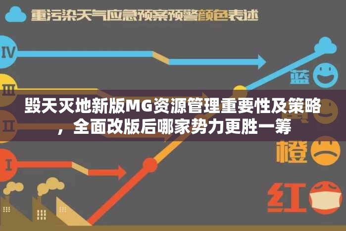 毁天灭地新版MG资源管理重要性及策略，全面改版后哪家势力更胜一筹