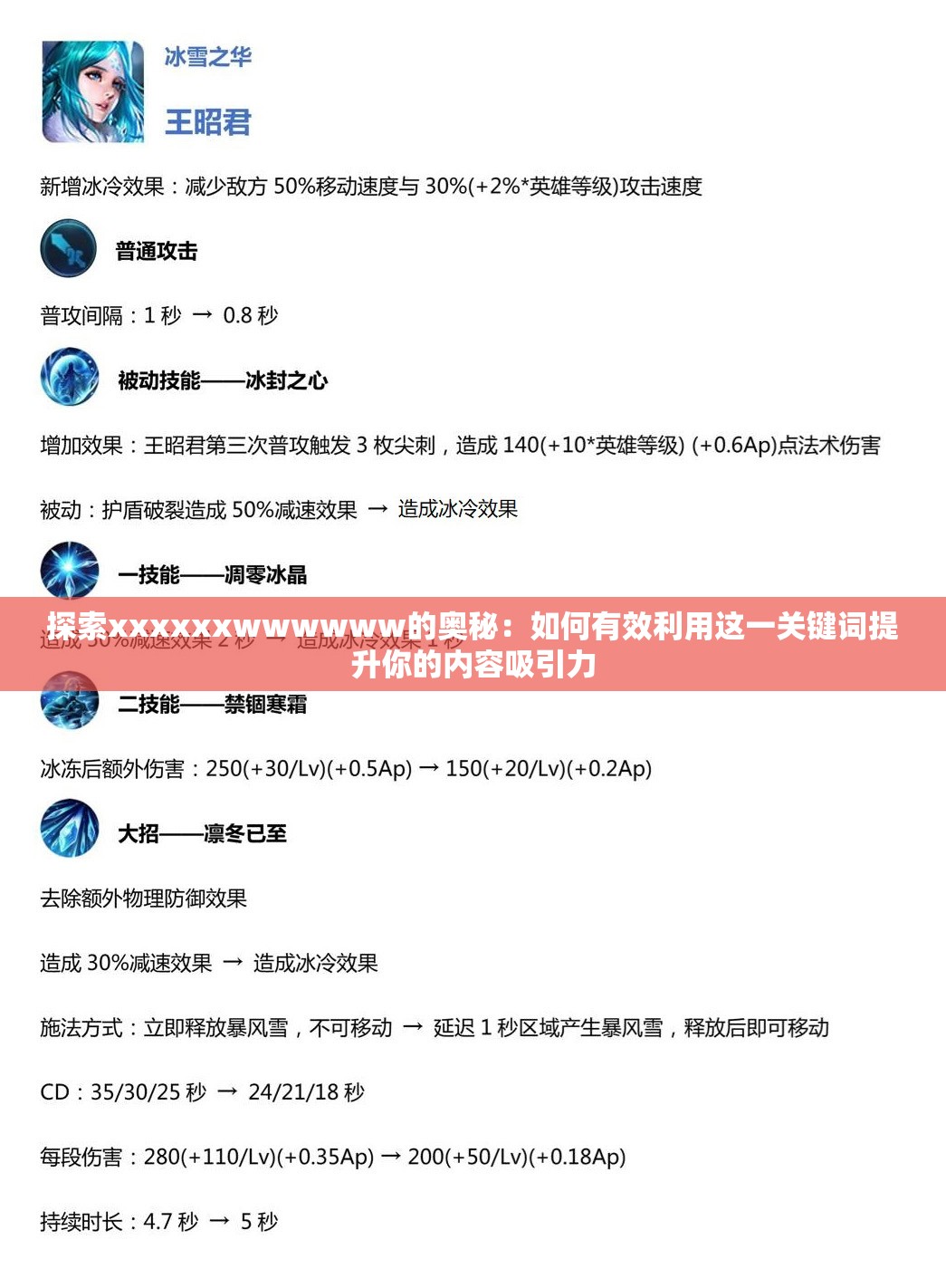 探索xxxxxxwwwwww的奥秘：如何有效利用这一关键词提升你的内容吸引力