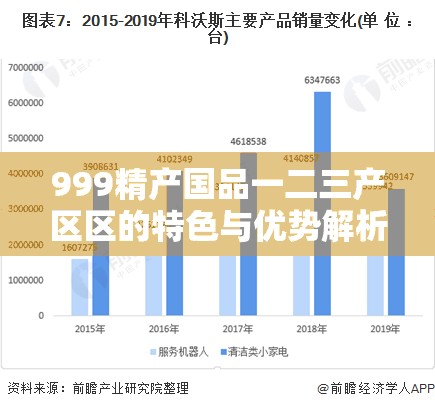 999精产国品一二三产区区的特色与优势解析：深度了解各产区的独特魅力与发展前景