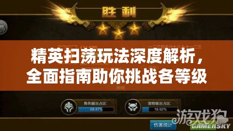 精英扫荡玩法深度解析，全面指南助你挑战各等级精英怪物