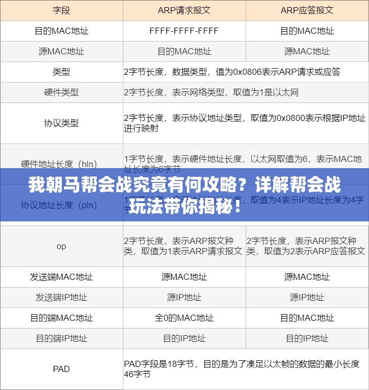 我朝马帮会战究竟有何攻略？详解帮会战玩法带你揭秘！