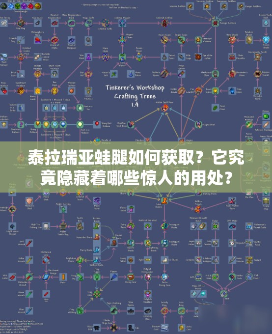 泰拉瑞亚蛙腿如何获取？它究竟隐藏着哪些惊人的用处？