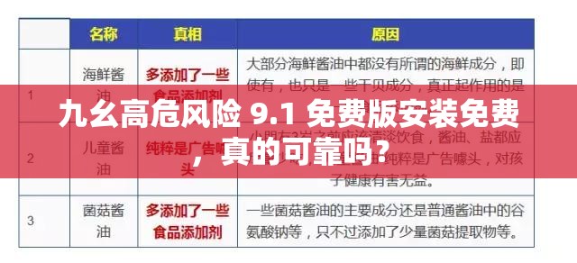 九幺高危风险 9.1 免费版安装免费，真的可靠吗？