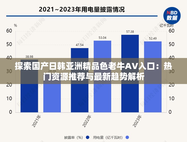 探索国产日韩亚洲精品色老牛AV入口：热门资源推荐与最新趋势解析