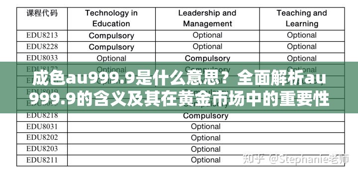 成色au999.9是什么意思？全面解析au999.9的含义及其在黄金市场中的重要性