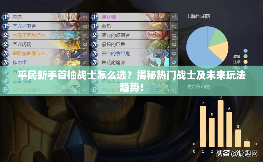平民新手首抽战士怎么选？揭秘热门战士及未来玩法趋势！