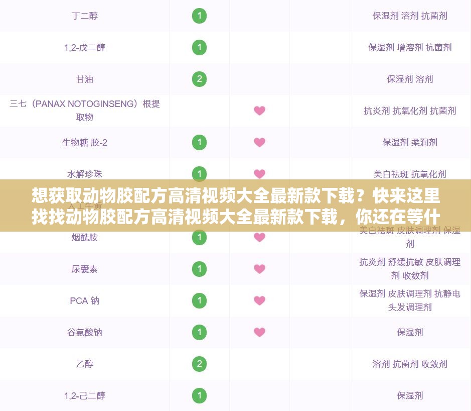 想获取动物胶配方高清视频大全最新款下载？快来这里找找动物胶配方高清视频大全最新款下载，你还在等什么？速来动物胶配方高清视频大全最新款下载，精彩不容错过，赶快行动
