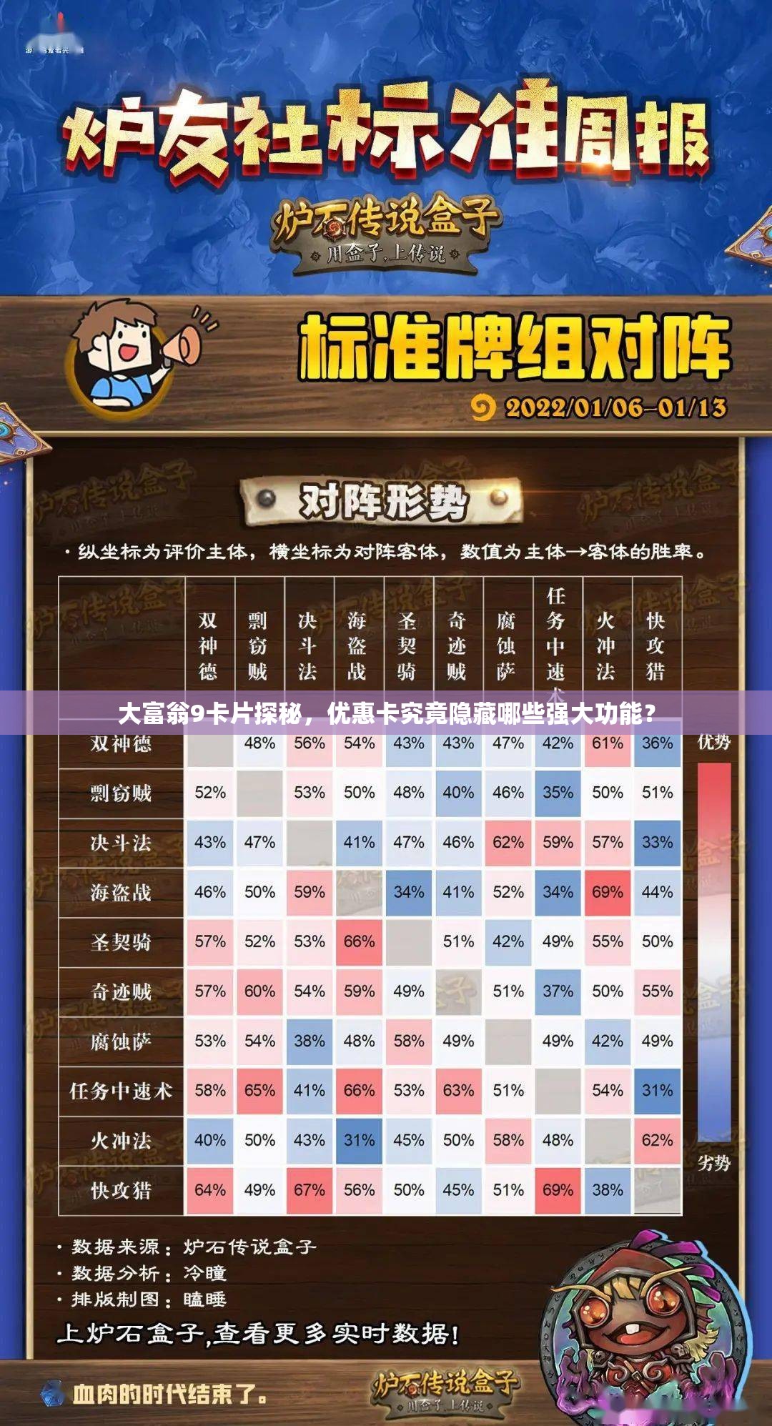 大富翁9卡片探秘，优惠卡究竟隐藏哪些强大功能？