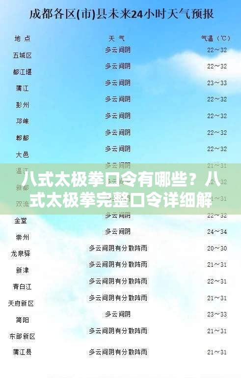 八式太极拳口令有哪些？八式太极拳完整口令详细解读