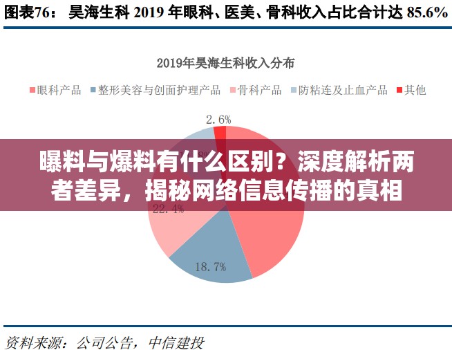 曝料与爆料有什么区别？深度解析两者差异，揭秘网络信息传播的真相