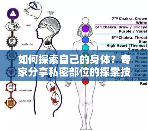 如何探索自己的身体？专家分享私密部位的探索技巧