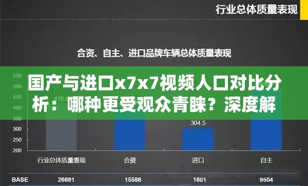 国产与进口x7x7视频人口对比分析：哪种更受观众青睐？深度解析市场需求与观众偏好