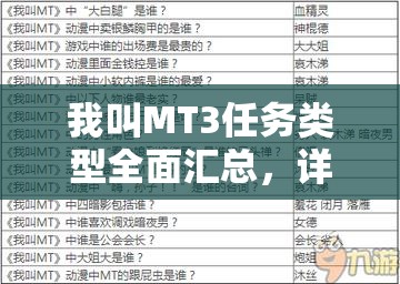 我叫MT3任务类型全面汇总，详细讲解将如何预见并引领玩法革命？