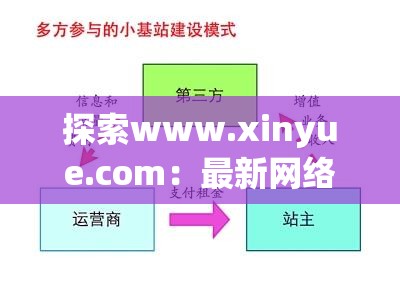 探索www.xinyue.com：最新网络趋势与用户体验深度解析