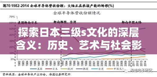 探索日本三级s文化的深层含义：历史、艺术与社会影响的全方位解析