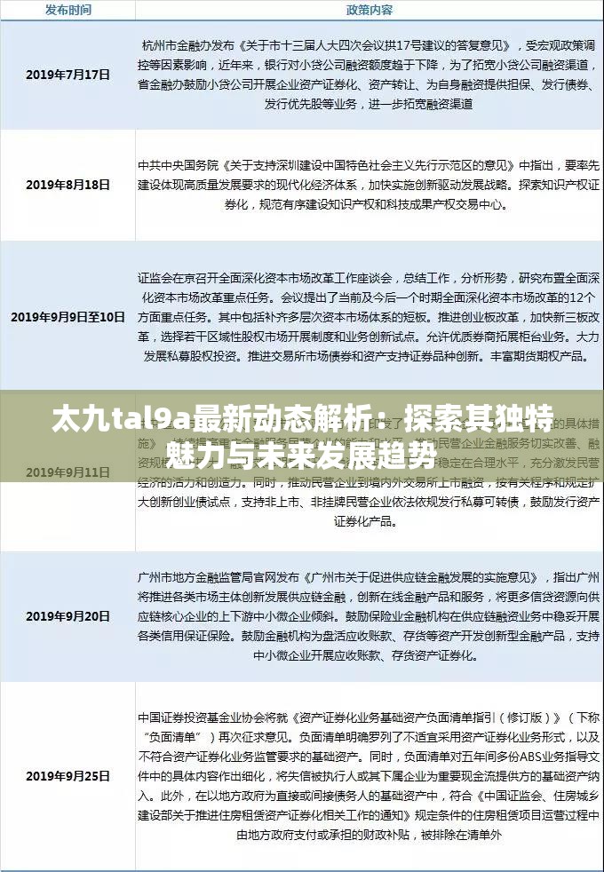 太九tal9a最新动态解析：探索其独特魅力与未来发展趋势