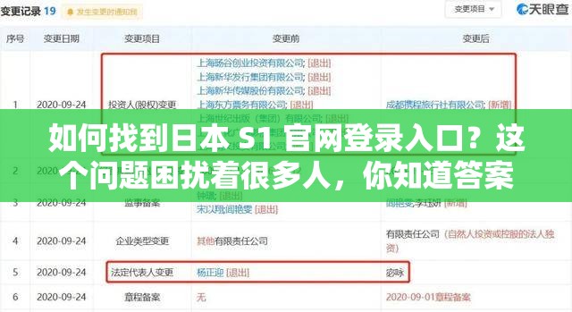 如何找到日本 S1 官网登录入口？这个问题困扰着很多人，你知道答案吗？