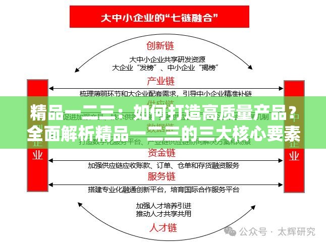 精品一二三：如何打造高质量产品？全面解析精品一二三的三大核心要素与成功案例
