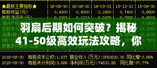 羽扇后期如何突破？揭秘41-50级高效玩法攻略，你准备好了吗？