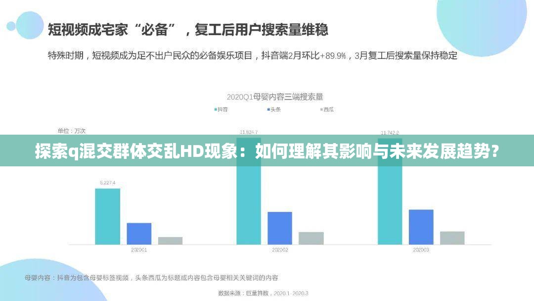 探索q混交群体交乱HD现象：如何理解其影响与未来发展趋势？