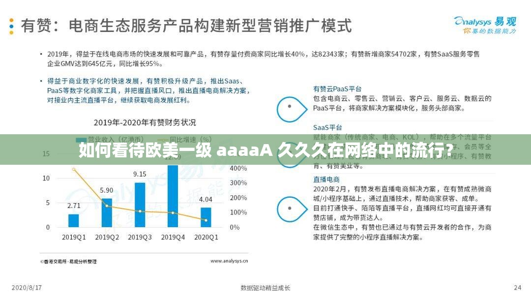 如何看待欧美一级 aaaaA 久久久在网络中的流行？