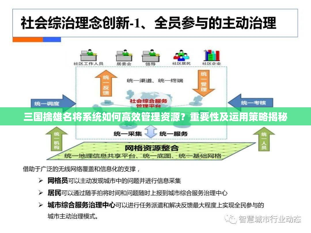 三国擒雄名将系统如何高效管理资源？重要性及运用策略揭秘