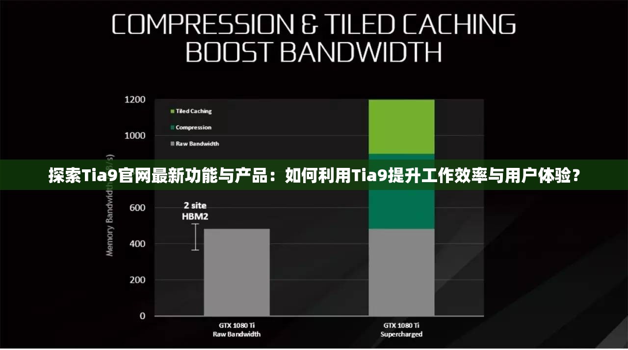 探索Tia9官网最新功能与产品：如何利用Tia9提升工作效率与用户体验？