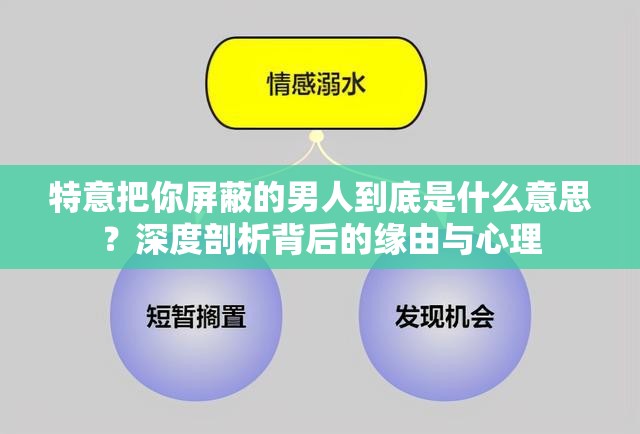 特意把你屏蔽的男人到底是什么意思？深度剖析背后的缘由与心理