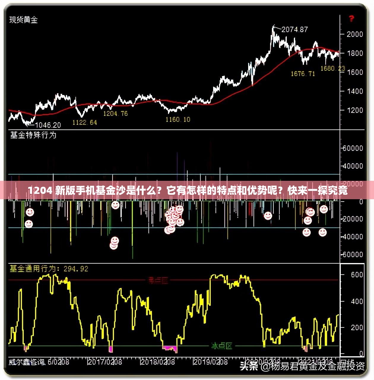 1204 新版手机基金沙是什么？它有怎样的特点和优势呢？快来一探究竟