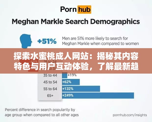 探索水蜜桃成人网站：揭秘其内容特色与用户互动体验，了解最新趋势与安全浏览指南
