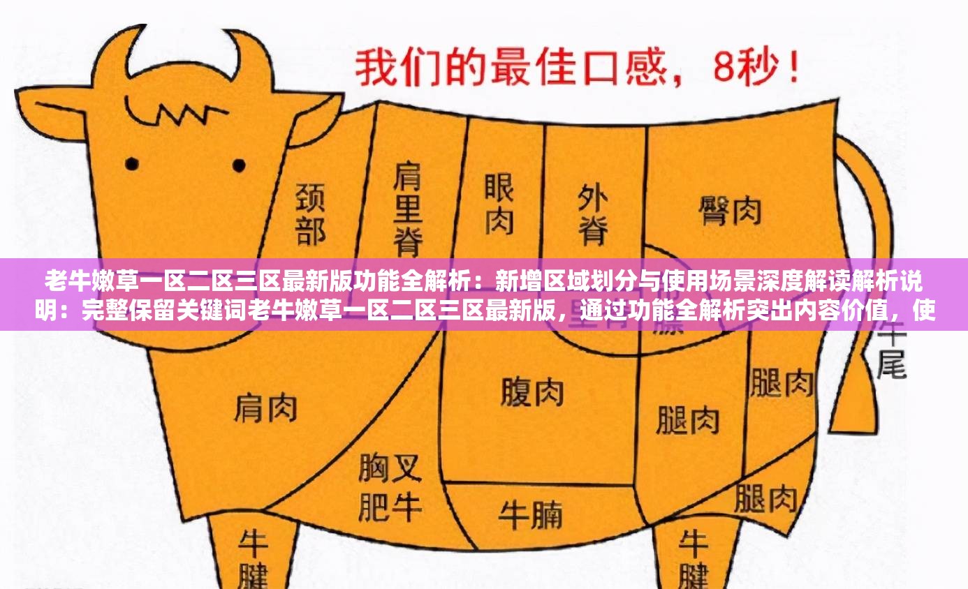 老牛嫩草一区二区三区最新版功能全解析：新增区域划分与使用场景深度解读解析说明：完整保留关键词老牛嫩草一区二区三区最新版，通过功能全解析突出内容价值，使用新增区域划分暗示版本更新亮点，使用场景深度解读契合用户搜索需求，同时深度解读作为网络认可的长尾词提升SEO友好度全34字符合长度要求，采用主副结构增强可读性，整体自然融入搜索热词而未出现SEO相关术语