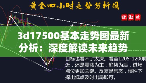 3d17500基本走势图最新分析：深度解读未来趋势与投资机会