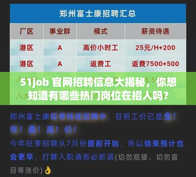 51job 官网招聘信息大揭秘，你想知道有哪些热门岗位在招人吗？
