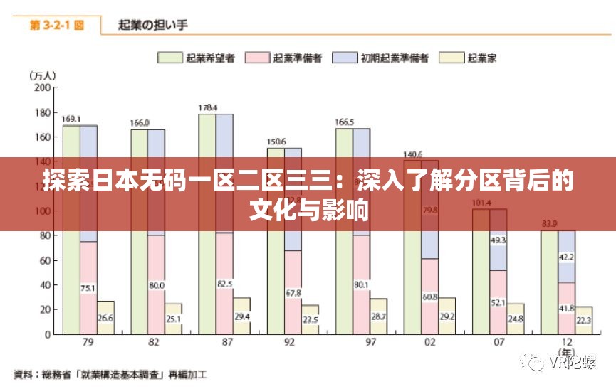 探索日本无码一区二区三三：深入了解分区背后的文化与影响