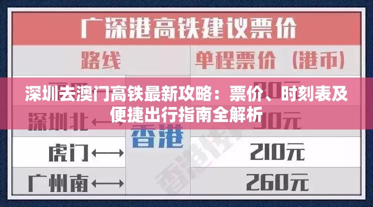 深圳去澳门高铁最新攻略：票价、时刻表及便捷出行指南全解析