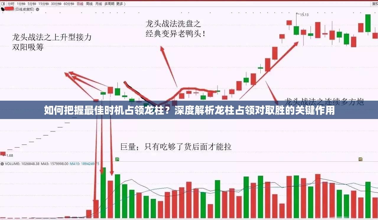 如何把握最佳时机占领龙柱？深度解析龙柱占领对取胜的关键作用