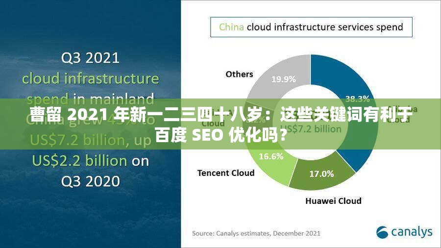 曹留 2021 年新一二三四十八岁：这些关键词有利于百度 SEO 优化吗？